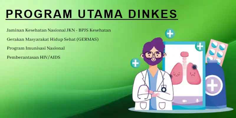 Program Dinkes Blitar